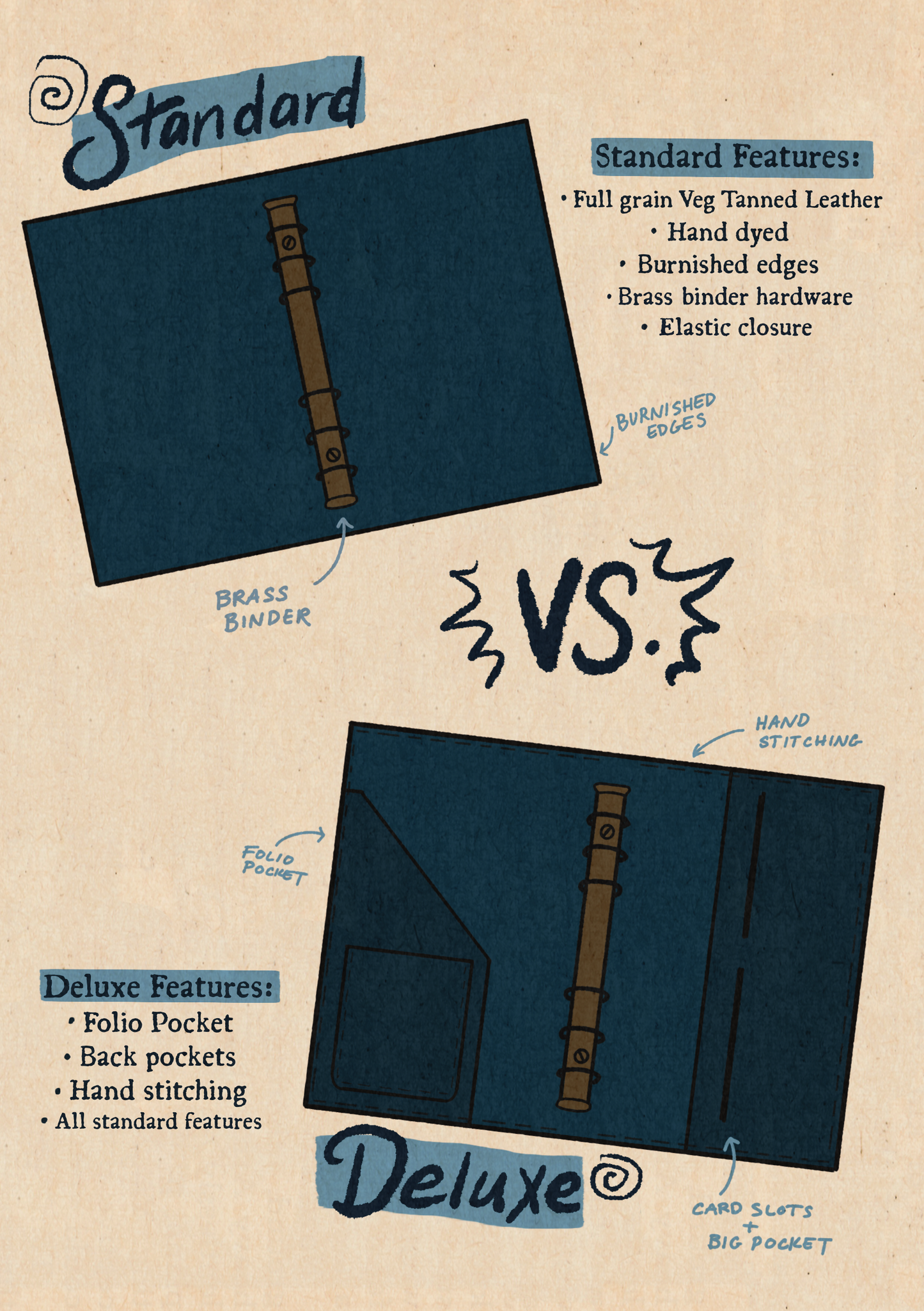 Auto's 6-Ring Binder