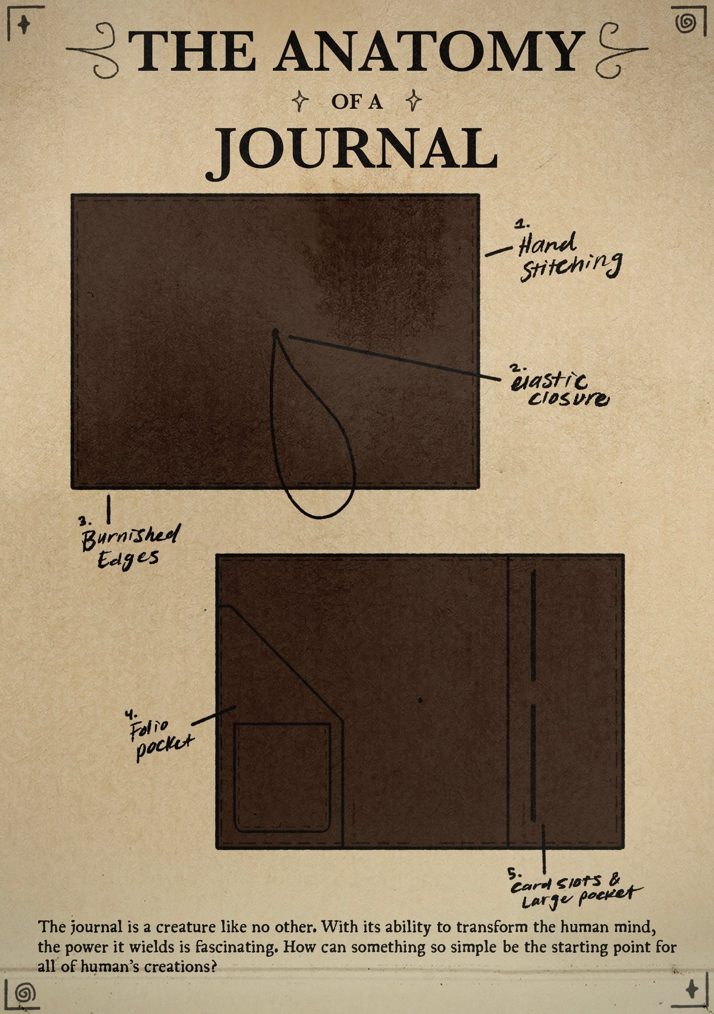 Lucille's Journal Cover